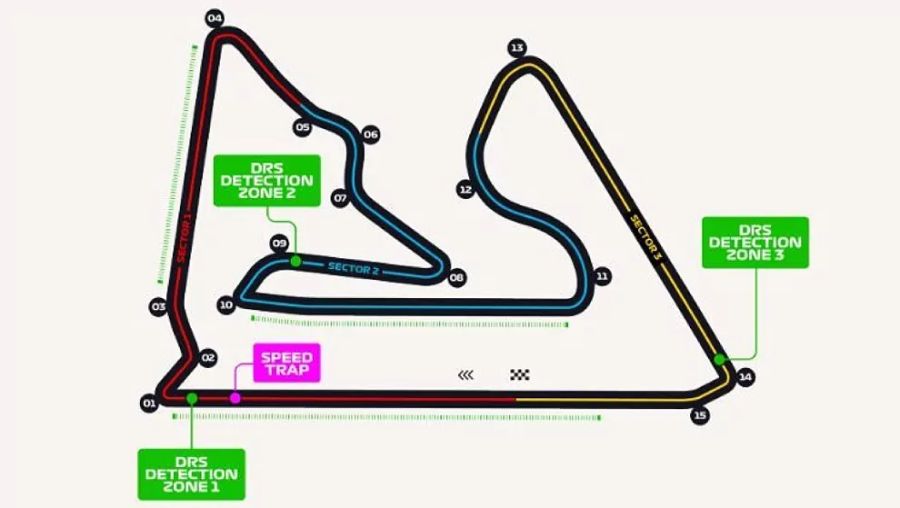 Gran Premio de Bahrein