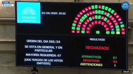 Sesión en el Senado, Pública Especial designación Juez de la Corte Suprema 20250403