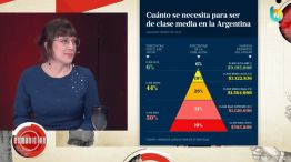 "La Argentina 'pesificada' versus la Argentina 'dolarizada'"